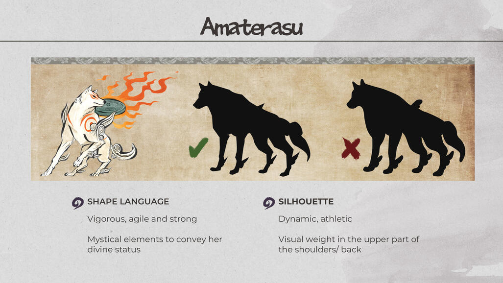 Shape Language Shape Language