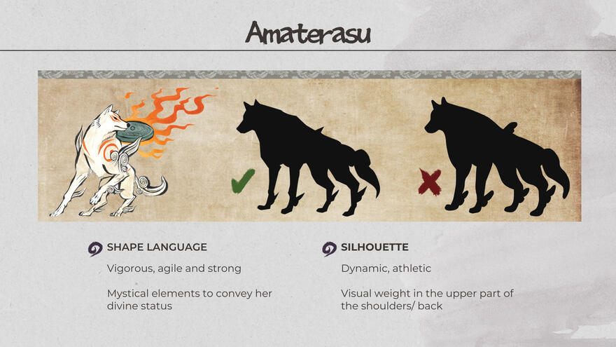 Shape Language Shape Language