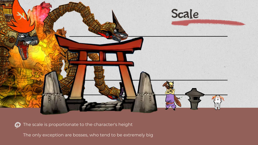 Scale Scale