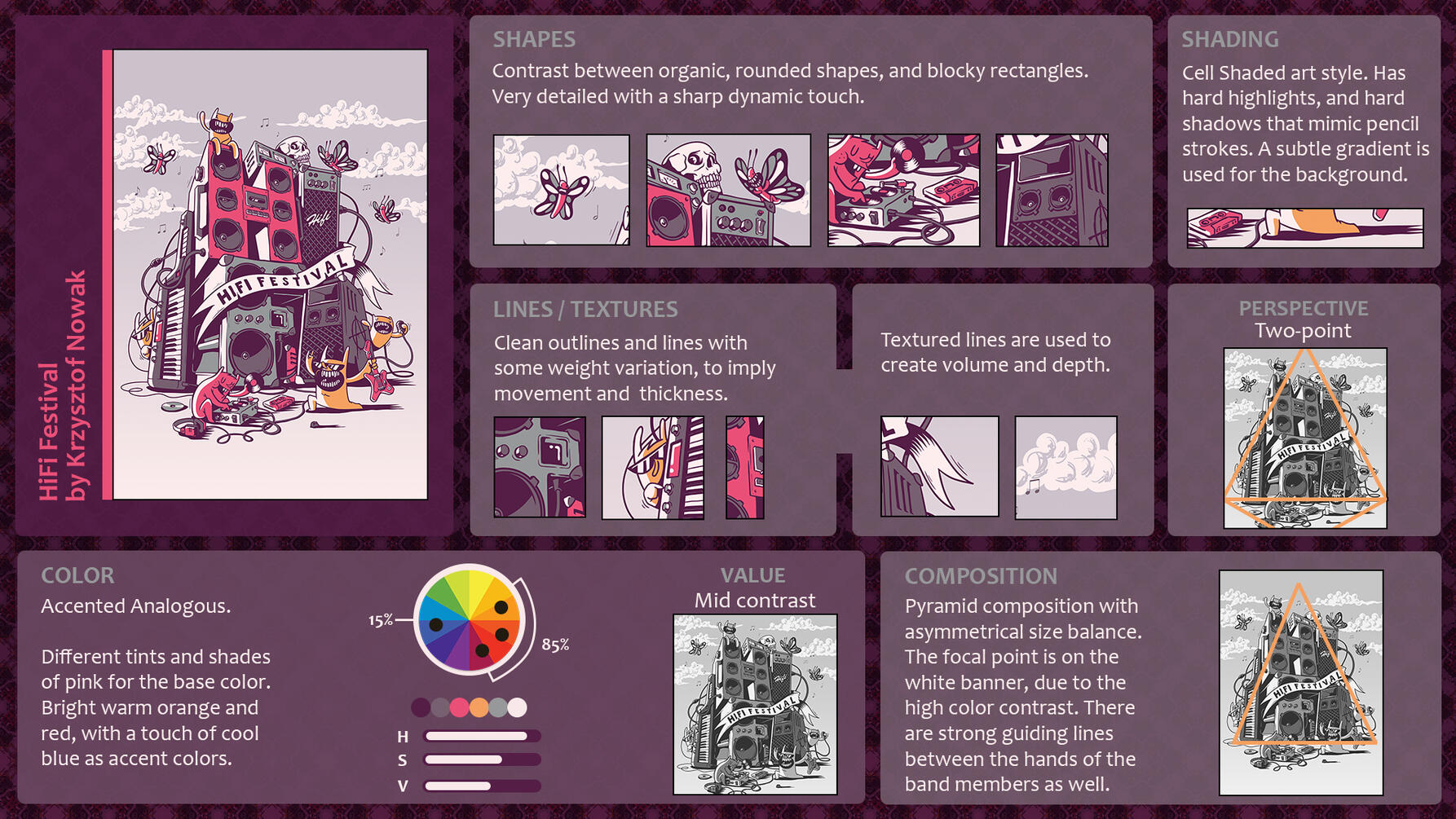 Style Guide Style Guide