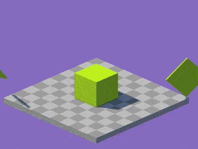 Slice Iteration