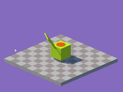 Slice Iteration