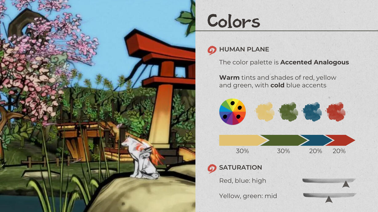 Color