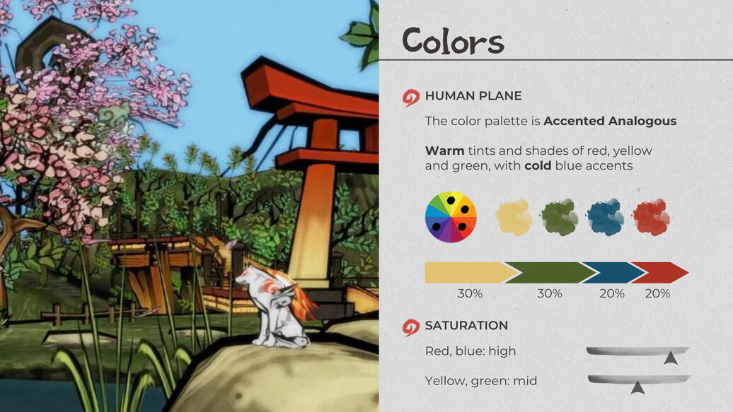 Color